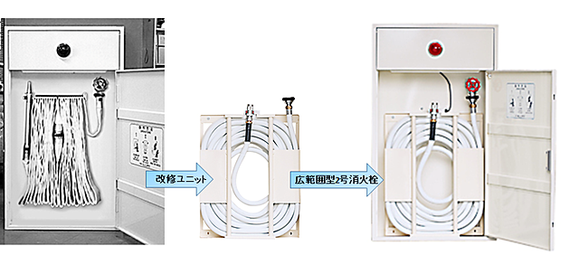 改修用広範囲型2号消火栓